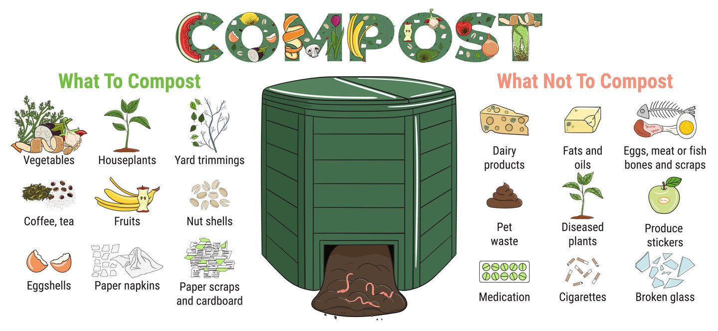 Zelf compost maken Edialux